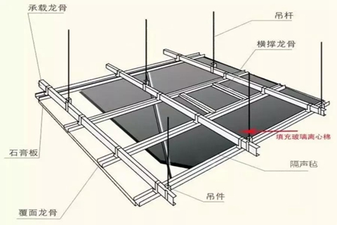 蘇州二手房裝修公司 吊頂隔音